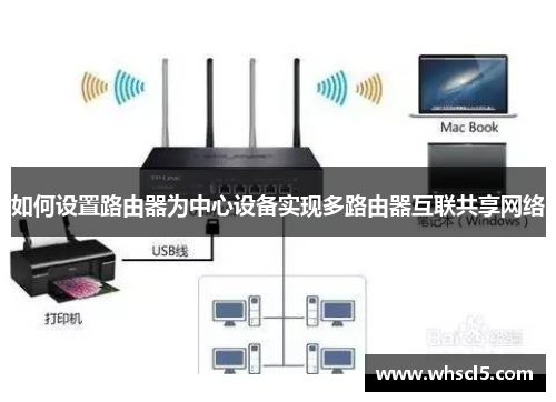 如何设置路由器为中心设备实现多路由器互联共享网络